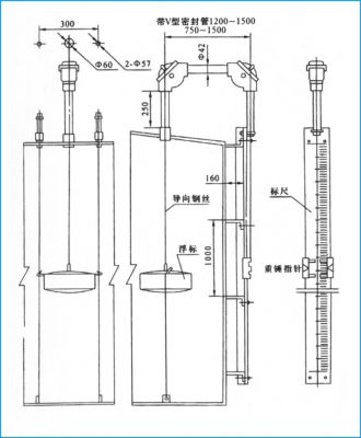 UFZ-4A型浮標(biāo)液位計(jì)